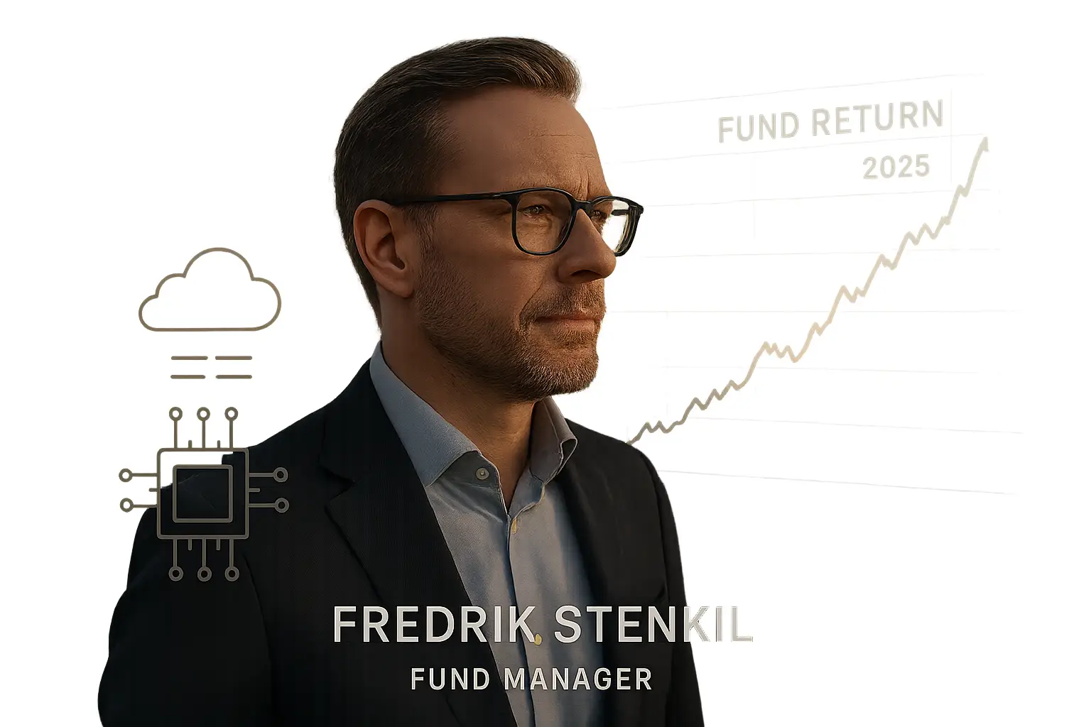 Robur Ny Teknik: Avkastning och framtid 2025